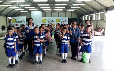 ทัศนศึกษา​ ป.2​ ปีการศึกษา​ 2562